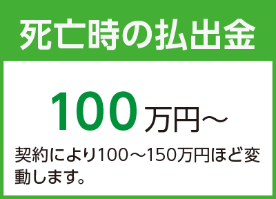 死亡時の払出金